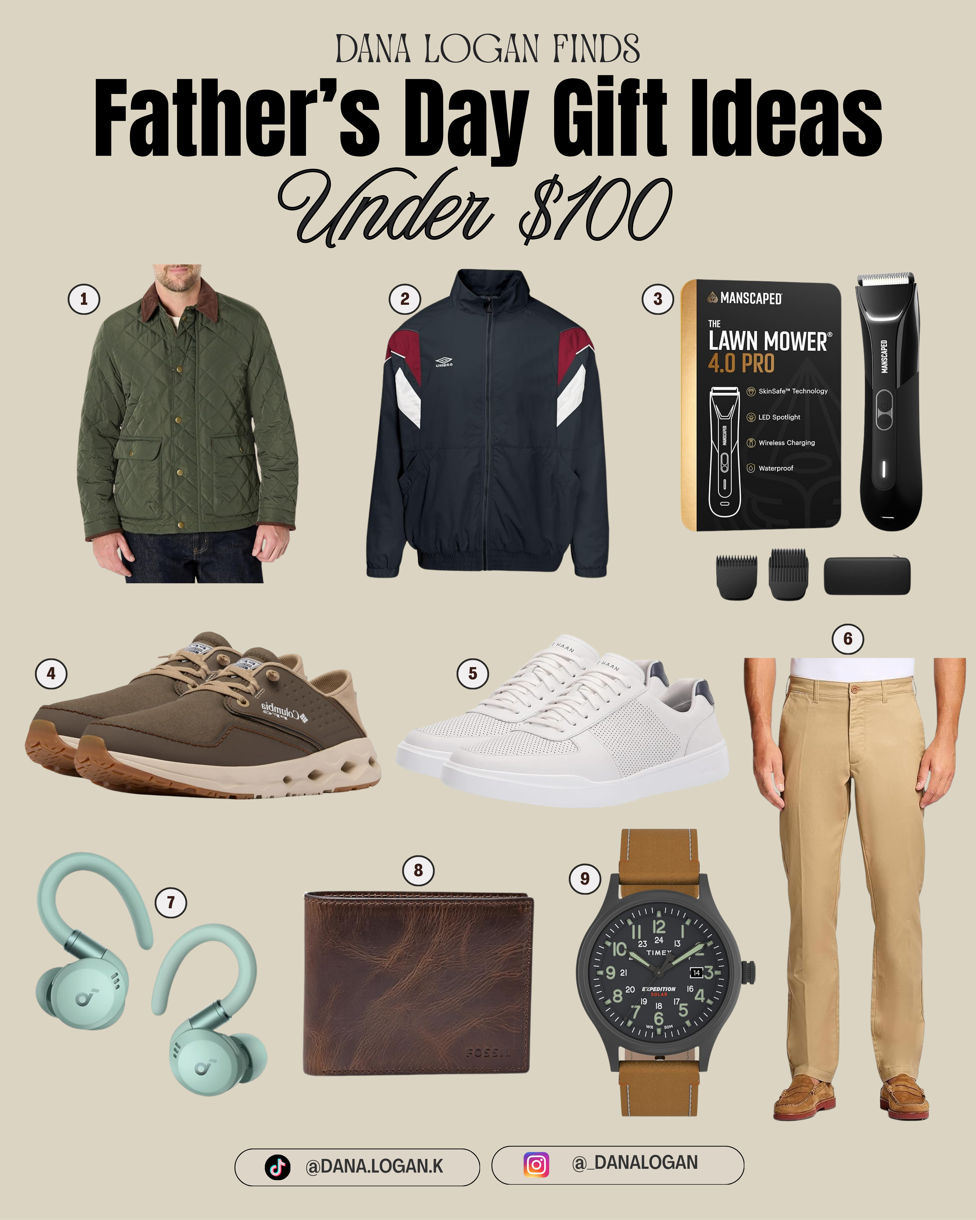 Father’s Day gift ideas under $100 that actually feel thoughtful 🤍🎁

Practical, useful, and elevated finds he’ll genuinely enjoy without breaking the budget 👀

Linked all my favorite picks on LTK ✨ #LTKGifts #FathersDay #GiftIdeasForHim #LTKFinds #GiftGuide
 

 
