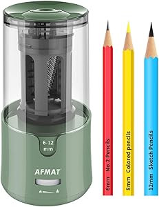 AFMA Electric Pencil Sharpener, Auto Stop, Super Sharp & Fast, Electric Pencil Sharpene... | Amazon (US)