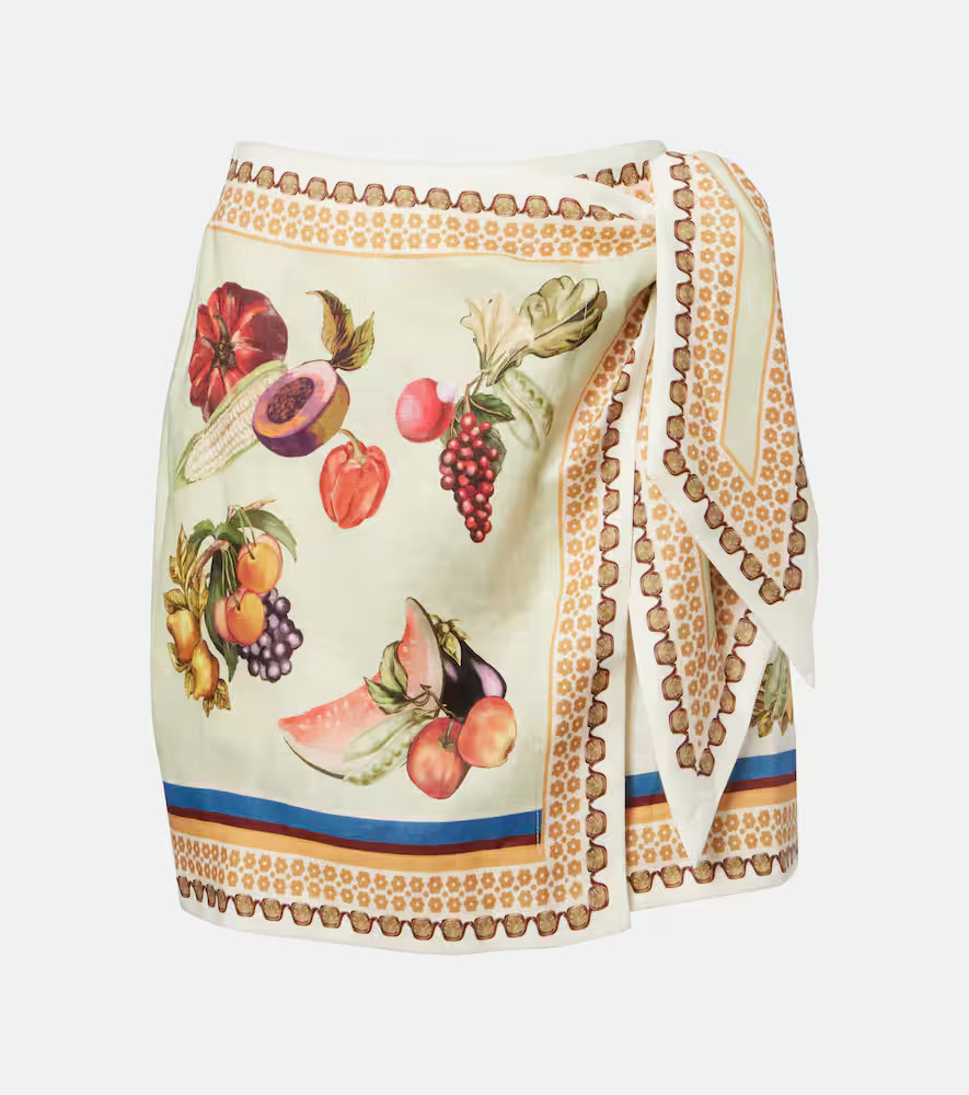 -  | Mytheresa | Mytheresa (US/CA)