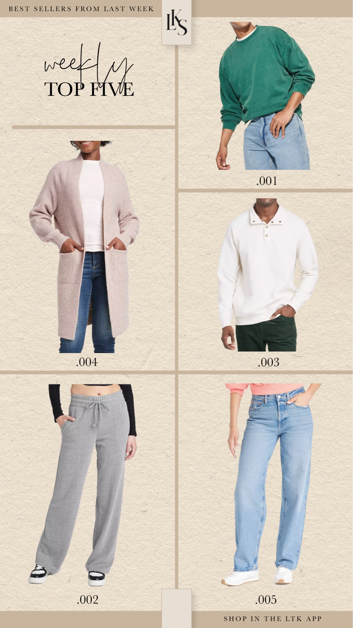 what you guys bought + loved most last week 🤎