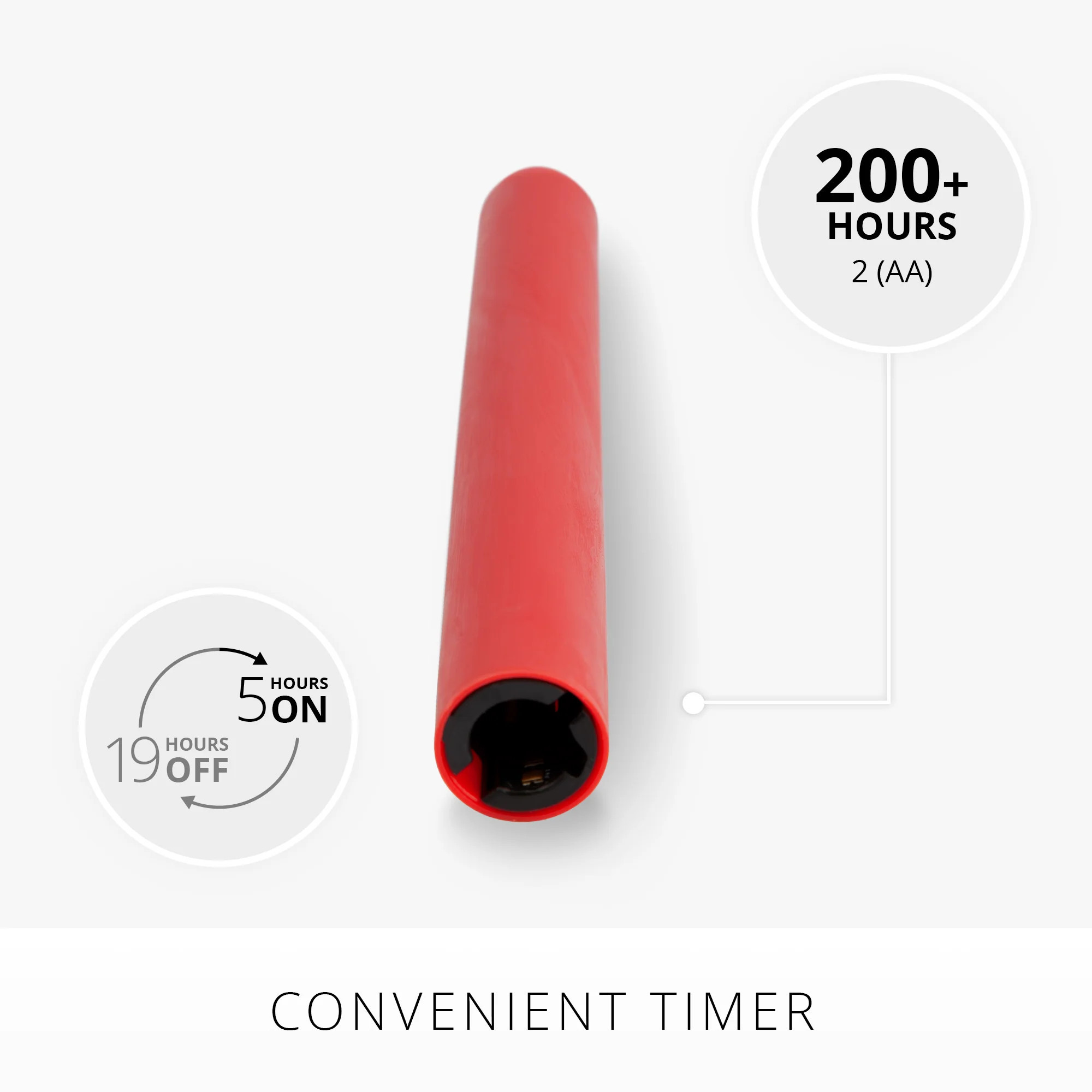 True Red Flameless Candle Taper | Luminara