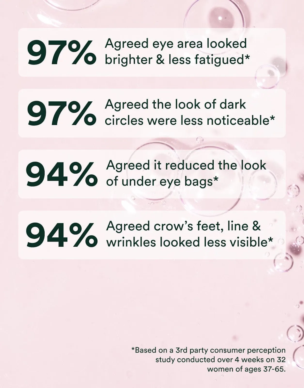 Ocean Eyes® Age-Defying Serum | Osea Malibu (US)