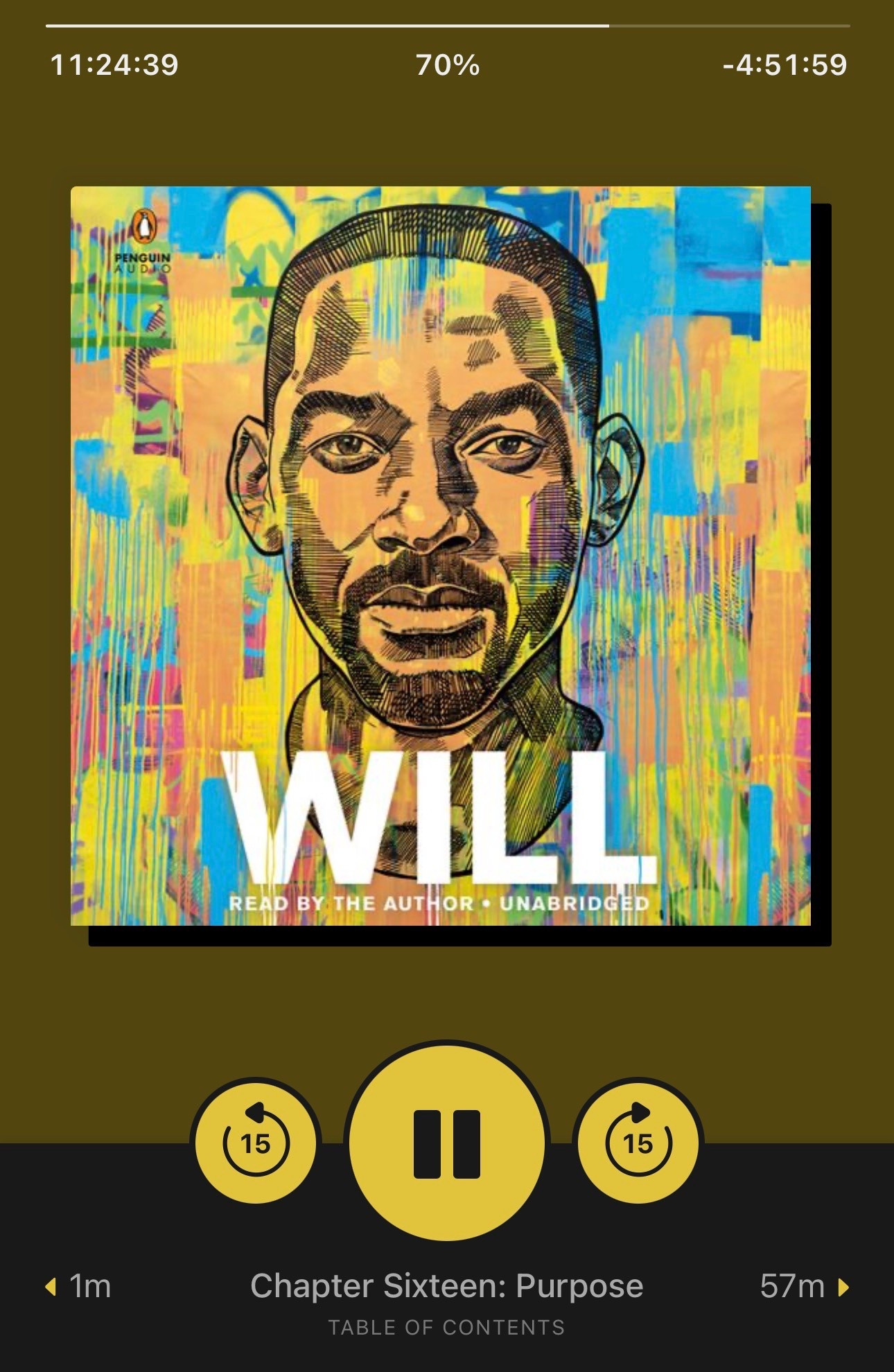 Currently reading WILL by Will Smithh

#LTKstorytime #LTKmomlife #LTKselfcare