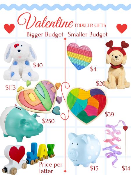 Valentines puppies, wooden toys, and even a custom name train with a little heart! Sweet gifts for children ages 2-4 💙 top left pup is TBBC and right side pup is FAO Schwarz💕

#LTKGiftGuide #LTKHoliday #LTKkids