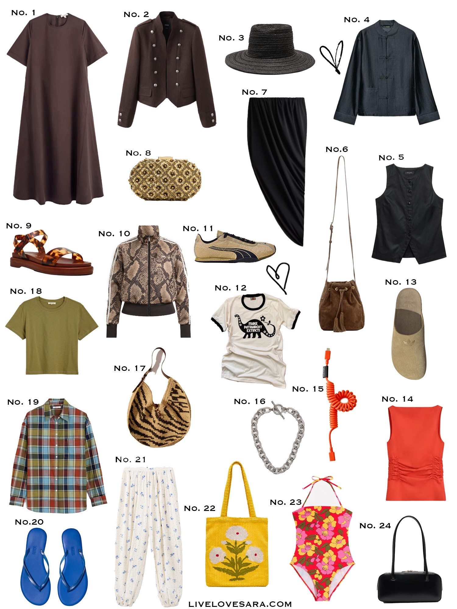 Weekly reads and finds

#LTKcanada #LTKsummer #LTKstyletip