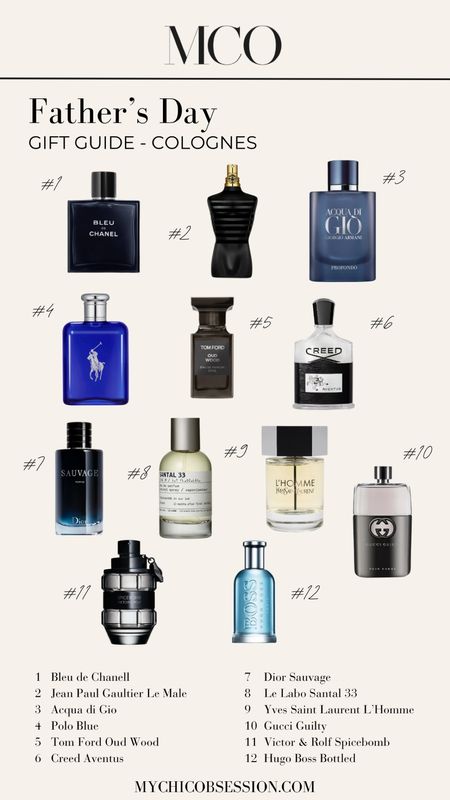Father’s Day is coming up quickly, and the father figure in your life will appreciate the care you take to pick out a cologne that will have him smelling great and feeling confident. 

#LTKSeasonal #LTKMens #LTKGiftGuide