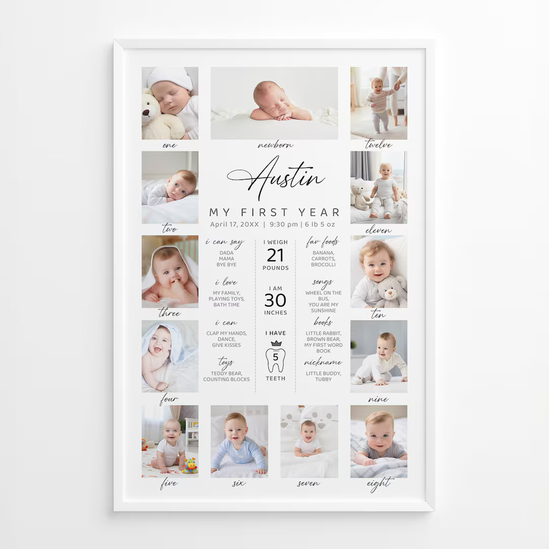 Minimalist 1st Birthday Milestone Sign, Printable Baby's First Year Poster, Editable 1st Birthday... | Etsy (US)