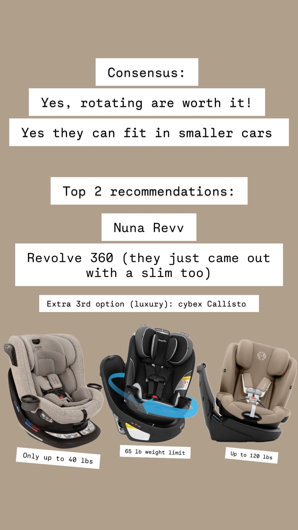 Top rotating car seats

#LTKFamily #LTKKids #LTKBaby