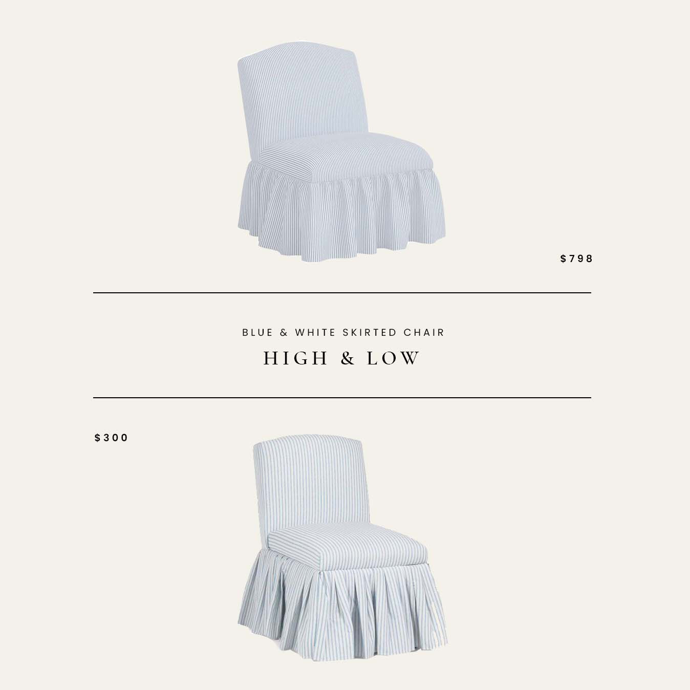 High / Low: Blue & White Skirted Chair

#LTKHome
