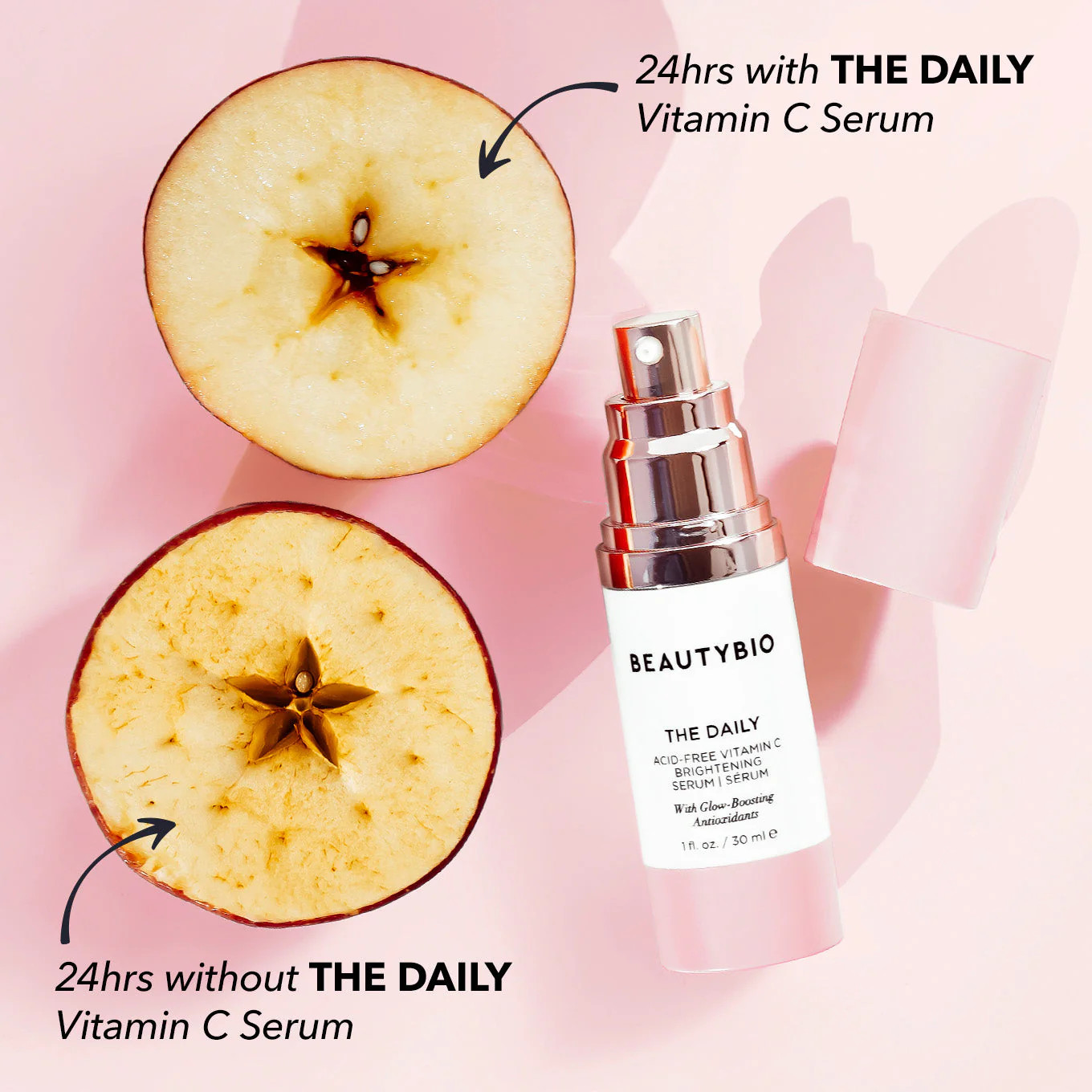 The Daily | BeautyBio