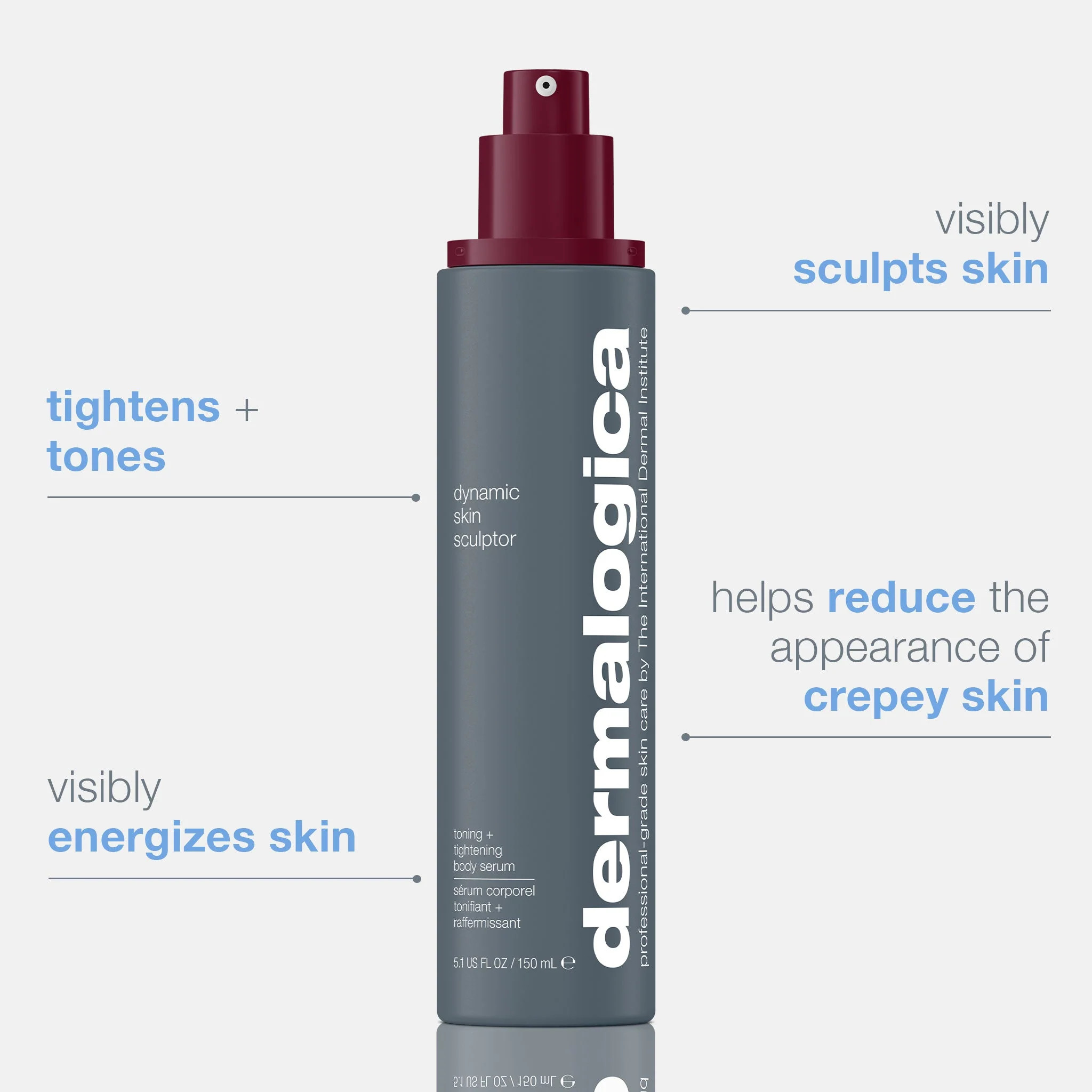 Dynamic Skin Sculptor | Skin Tightening & Firming Serum | Dermalogica (US)