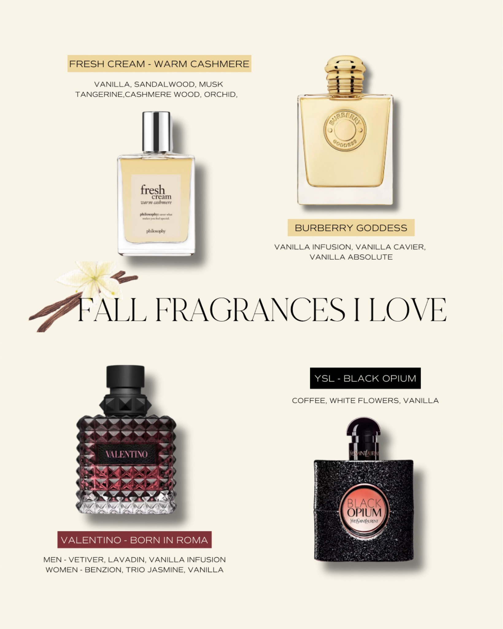 2024 Vanilla Based Fall Fragrances I LOVE 🫶🏽! Recognize any of your favs? 

Ulta has 40% off fall sale! RUN! 

#LTKFallSale #LTKSeasonal #LTKBeauty