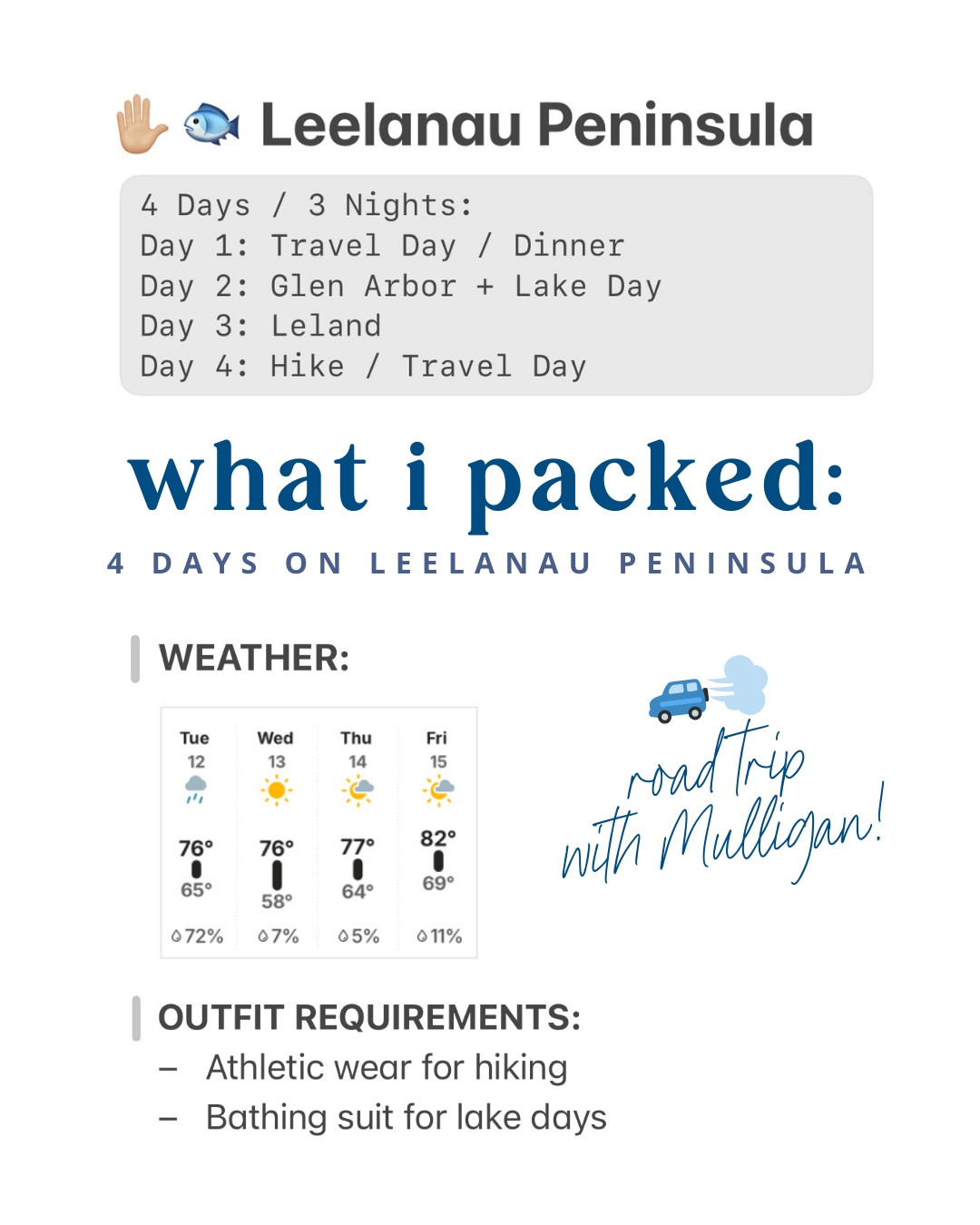 Spending 4 days in Northern Michigan with my favorite road trip buddy! 🐶🩵 Here’s everything I packed! #travel 

Duffle bag is from Poppy & Peonies: https://glnk.io/3116/rileejsmith

#LTKTravel #LTKItBag #LTKSeasonal