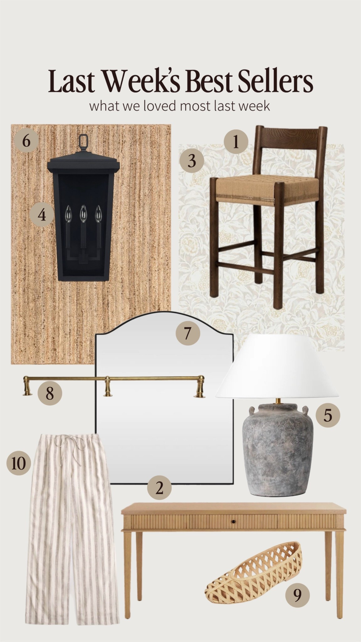 Last week’s best sellers & most loved items! 

Jute rug, area, rug, layering, rug, outdoor light, counter stool, wallpaper, mirror, gallery, rail, brass rail, linen pants, OOTD, flats, table, lamp, McGee and Co, studio, McGee, target, Wayfair, Hati, , desk 

@mcgeeandco @Wayfair @Target 

#LTKHome #LTKootd #LTKSaleAlert