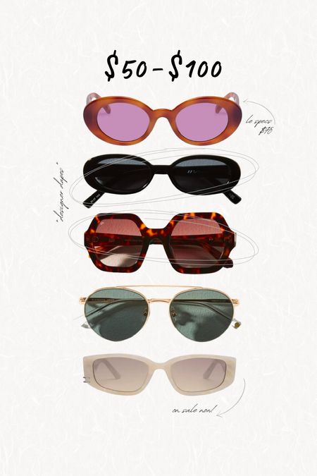 sunnies $50-$100 🌞

#LTKfindsunder100 #LTKSpringSale #LTKfindsunder50