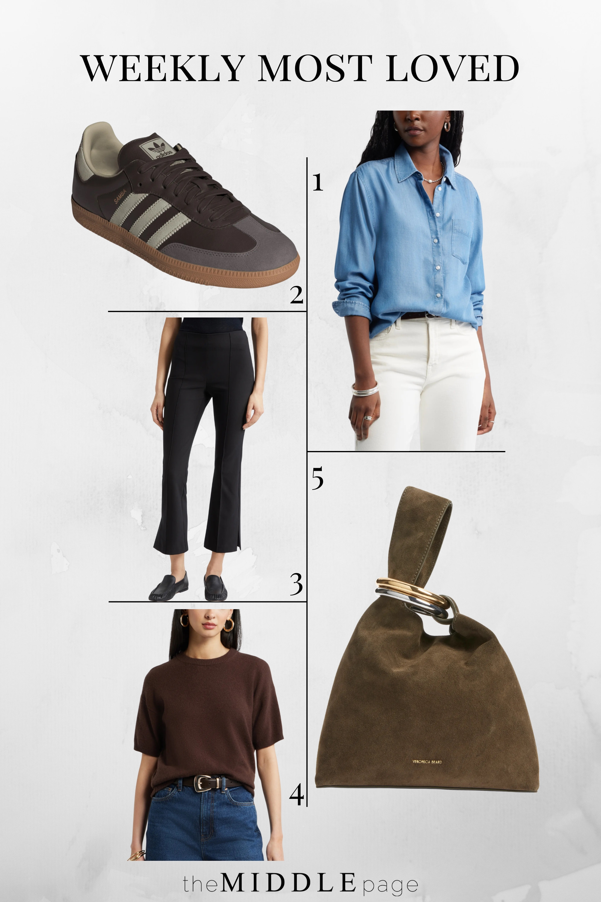 In case you missed them, these were the weekly most loved finds everyone clicked on most! The chambray shirt is on sale and under $100, the Vince pants and Veronica Beard suede bag are also on sale, and the Sambas are right at $100. #LTKmostloved #LTKOver40 #LTKSaleAlert #BusinessCasualWorkwear #DateNightOutfits 

 