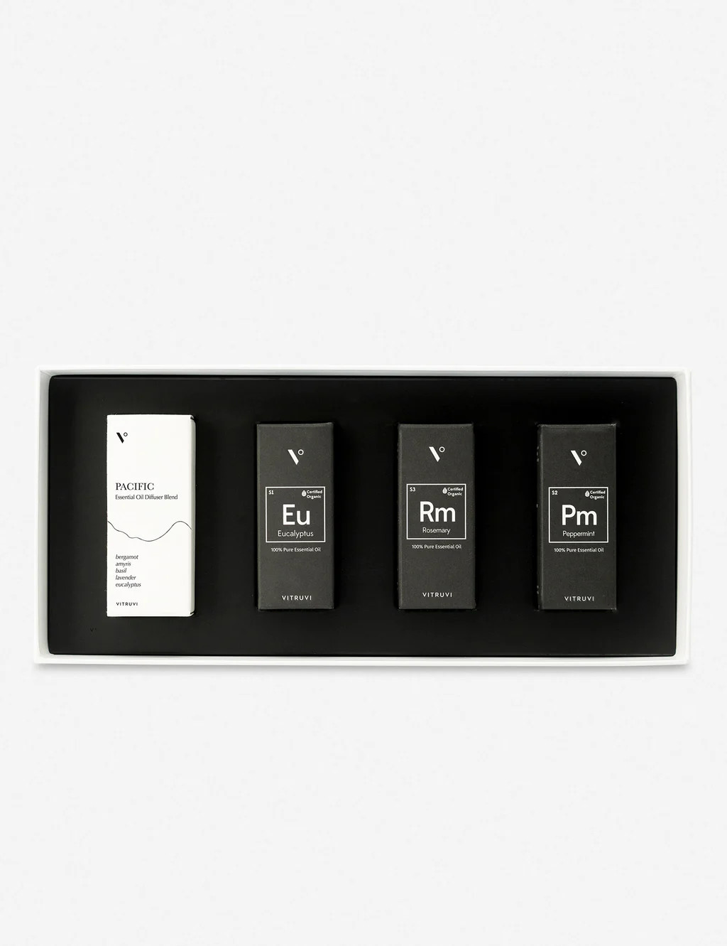 Vitruvi Essential Oils Kit | Lulu and Georgia 