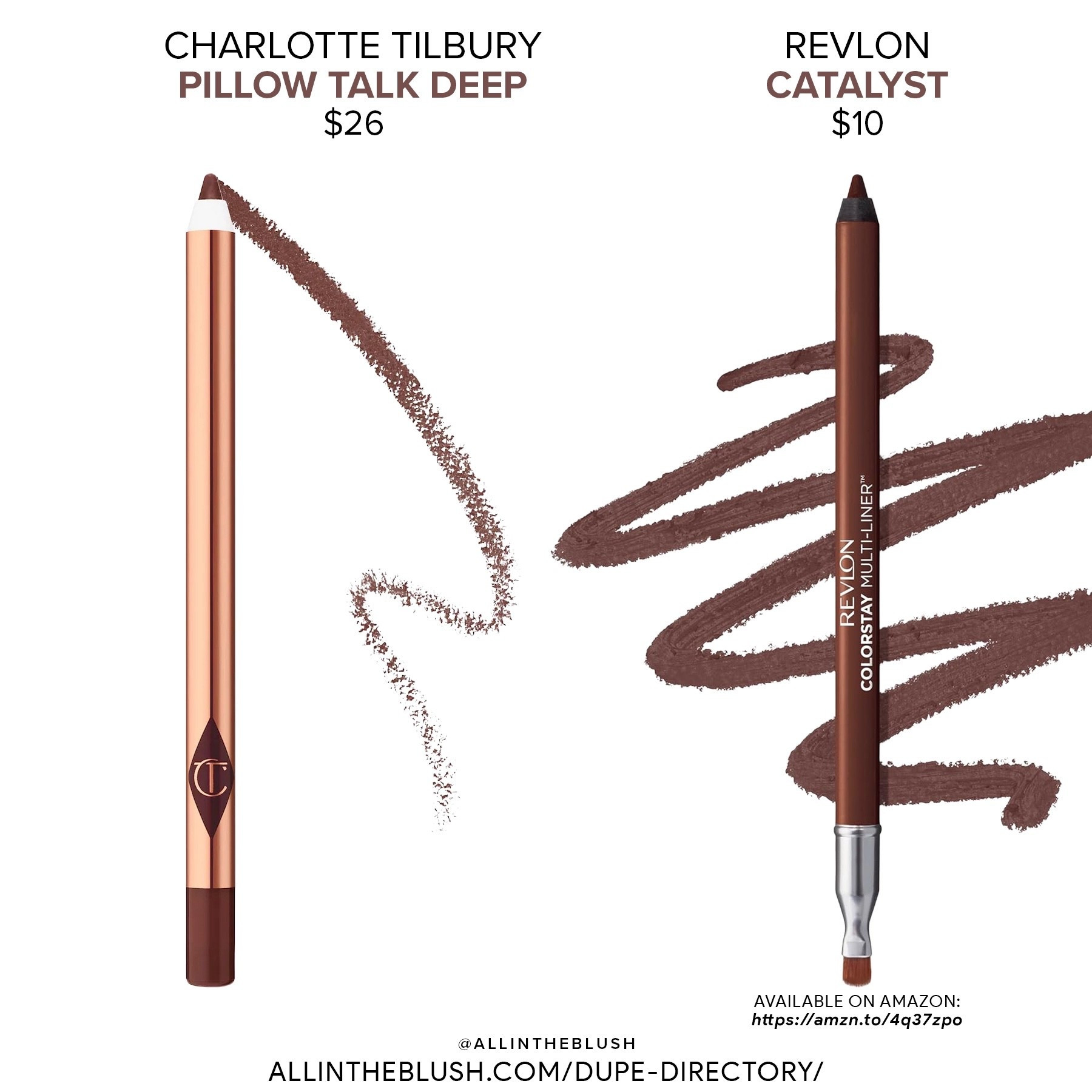 Charlotte Tilbury Pillow Talk Intense Deep Lip Cheat Alternative: Revlon Catalyst Lip Liner

#LTKBeauty