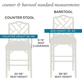 Carly Rattan Counter Stool | Ballard Designs, Inc.