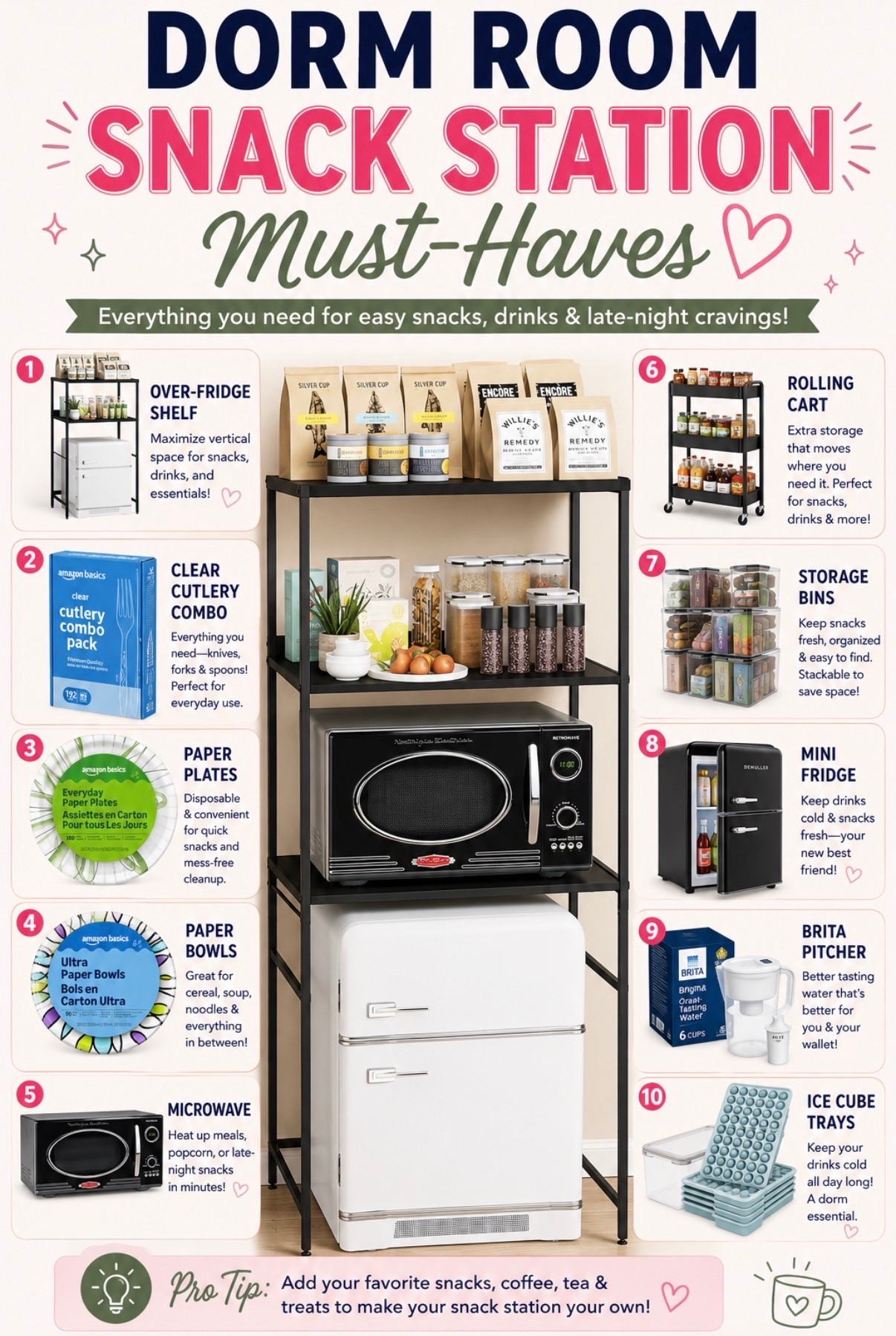 Late-night cravings? 🍿☕ A well-organized dorm snack station makes college life so much easier! From an over-the-fridge shelf and rolling cart to a mini fridge, microwave, Brita pitcher, and stackable storage bins, these must-haves help you maximize every inch of your space while keeping your favorite snacks within reach. Save this for move-in day—you’ll thank yourself later! 🎓✨

#DormRoomEssentials #CollegeLife #DormHacks #CollegeMustHaves #AmazonFinds

#LTKU #LTKmomlife #LTKHome