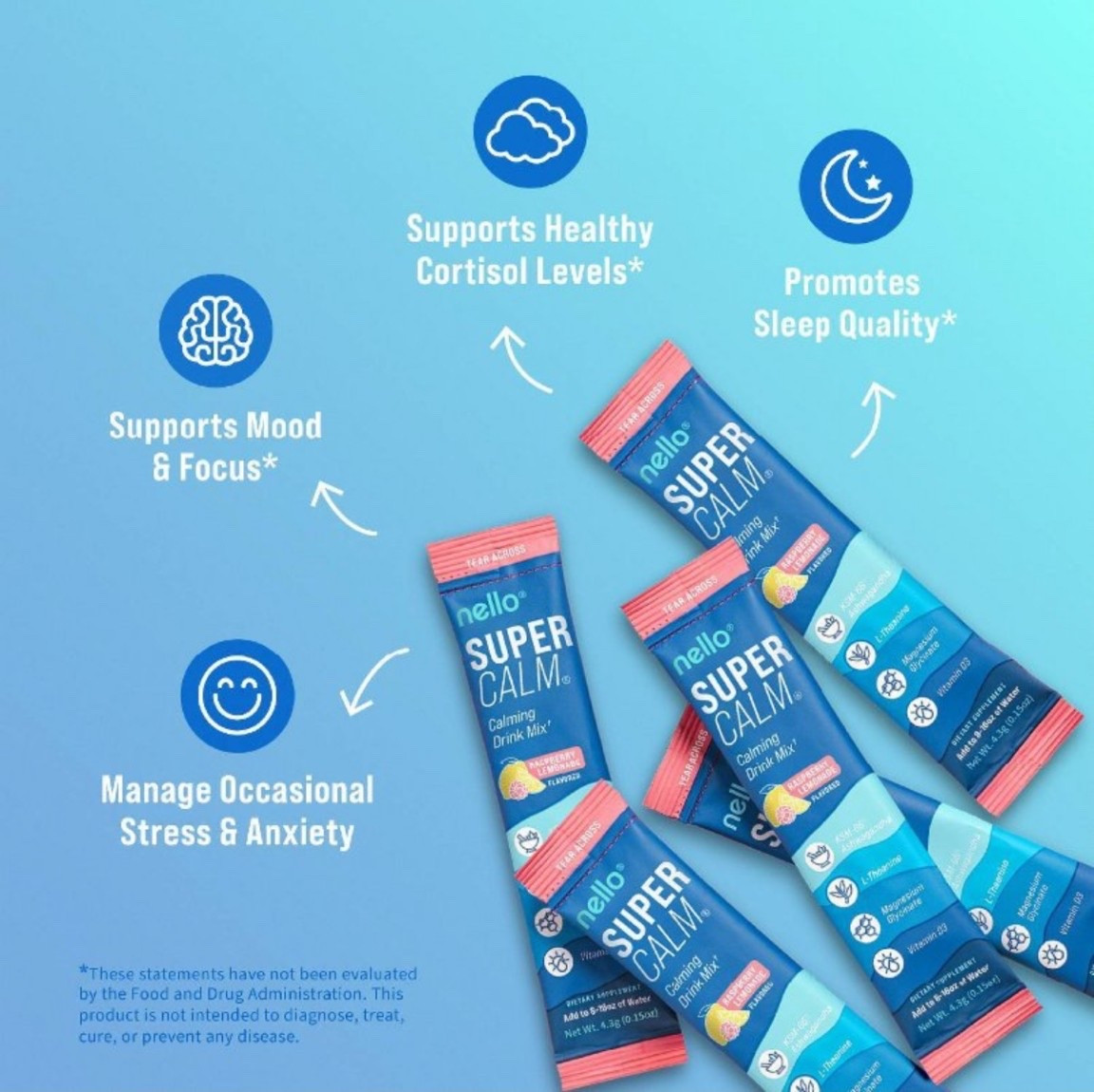 Nello Super Calm - great to help lower cortisol  #calming #sleephelp #momtips #cortisolhelp

#LTKmorningroutine #LTKdayinmylife #LTKmomlife