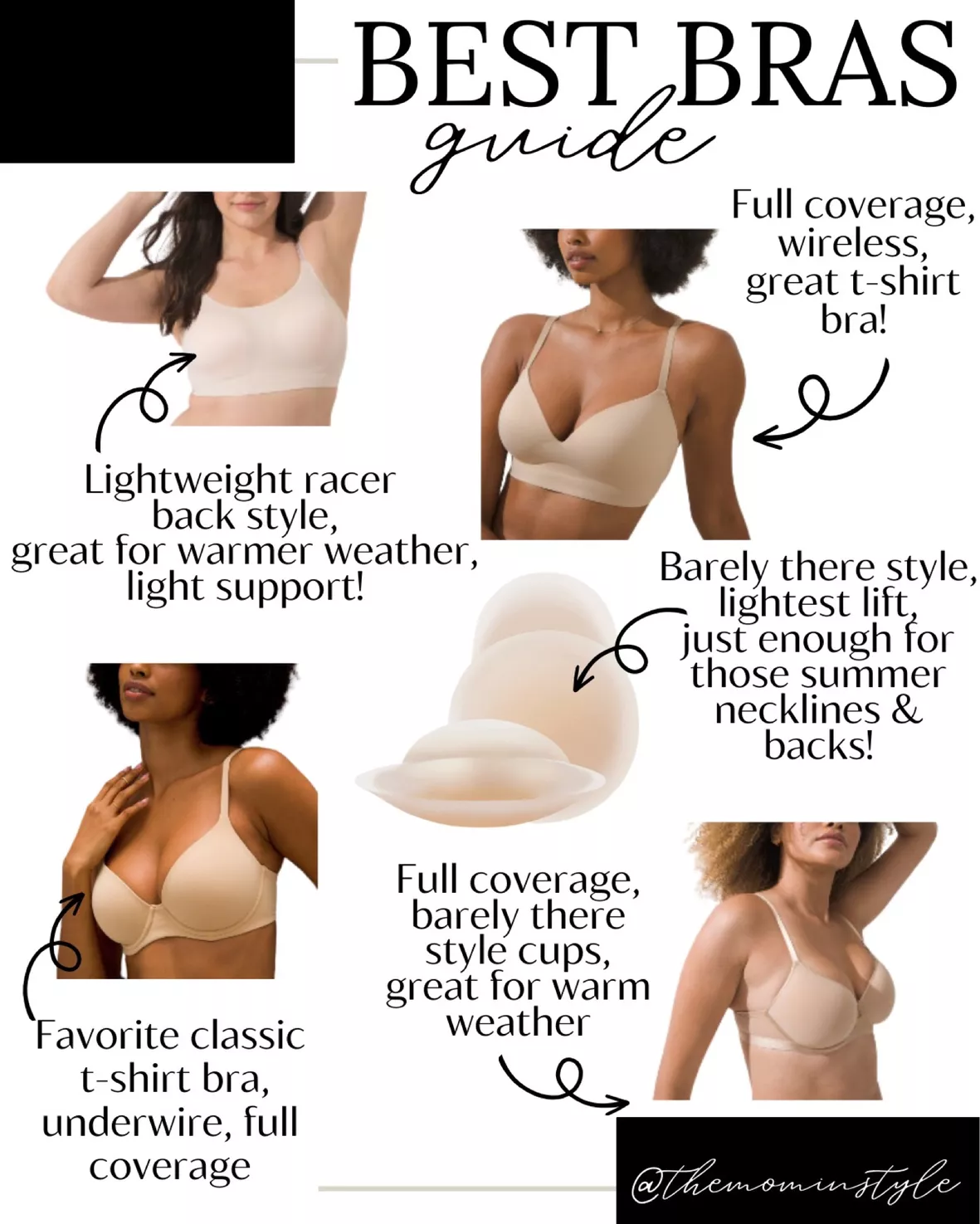 Different Types of Bra Coverage All Women Should K