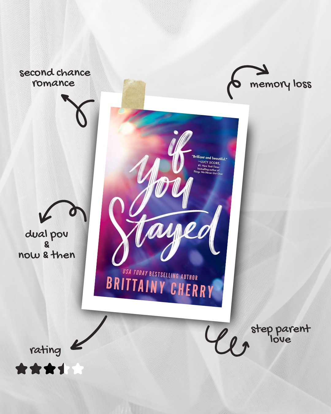 Romance book recommendation 

#LTKCyberWeek #LTKHoliday #LTKGiftGuide