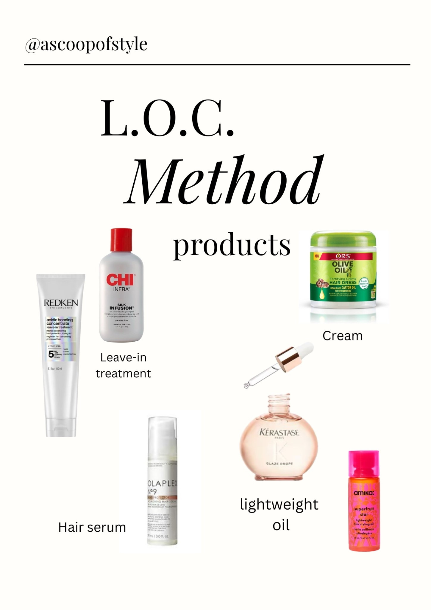 I use the LOC method (Leave in, Cream, Oil) to moisturize my hair and keep them hydrated. Have you tried ? #ltkhair #ltkhairproducts #moisturizing product 

#LTKeurope #LTKbeauty #LTKwinter