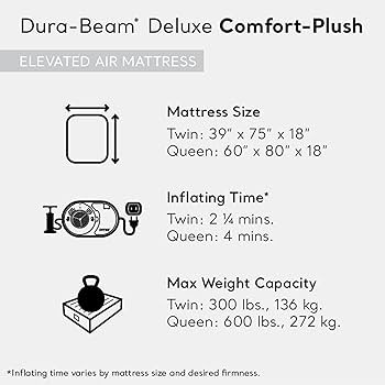 INTEX Dura-Beam Deluxe Comfort-Plush Luxury Air Mattress: Fiber-Tech Construction – Built-in El... | Amazon (US)
