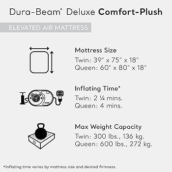 INTEX Dura-Beam Deluxe Comfort-Plush Luxury Air Mattress: Fiber-Tech Construction – Built-in El... | Amazon (US)