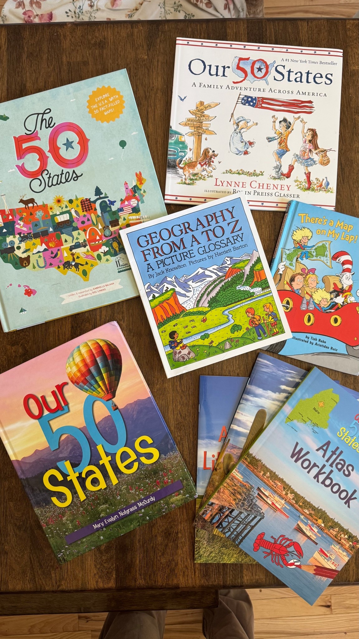 U.S. geography resources for kids 🇺🇸🗺️ 

#LTKmomlife #LTKKids