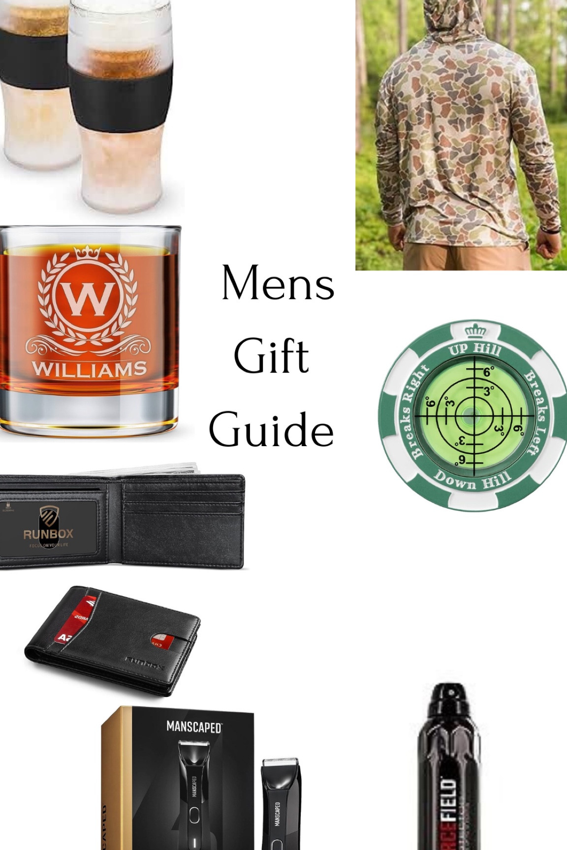 The ultimate Men’s Gift Guide 🖤