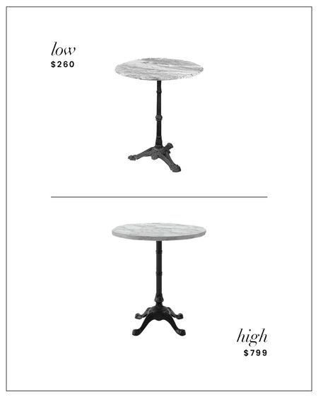 High / Low: Marble Bistro Table from Etsy or Pottery Barn

#LTKhome