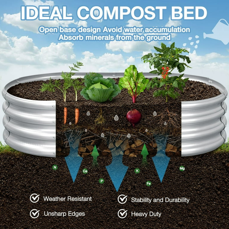 Livhil Galvanized Raised Garden Bed Mental, Outdoor Garden Planters, Large Galvanized Raised Plan... | Walmart (US)