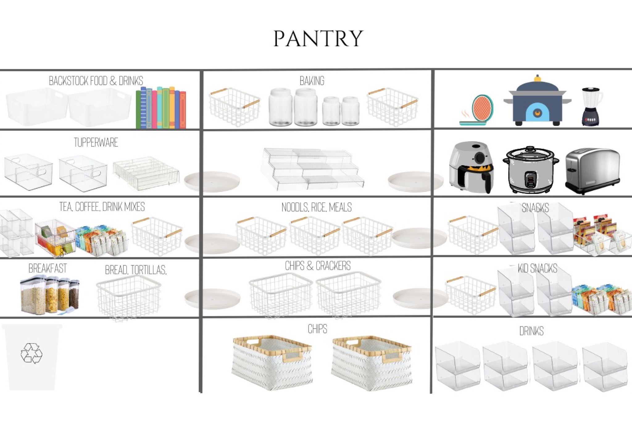 Pantry Organization 

#LTKhome #LTKsalealert #LTKFind