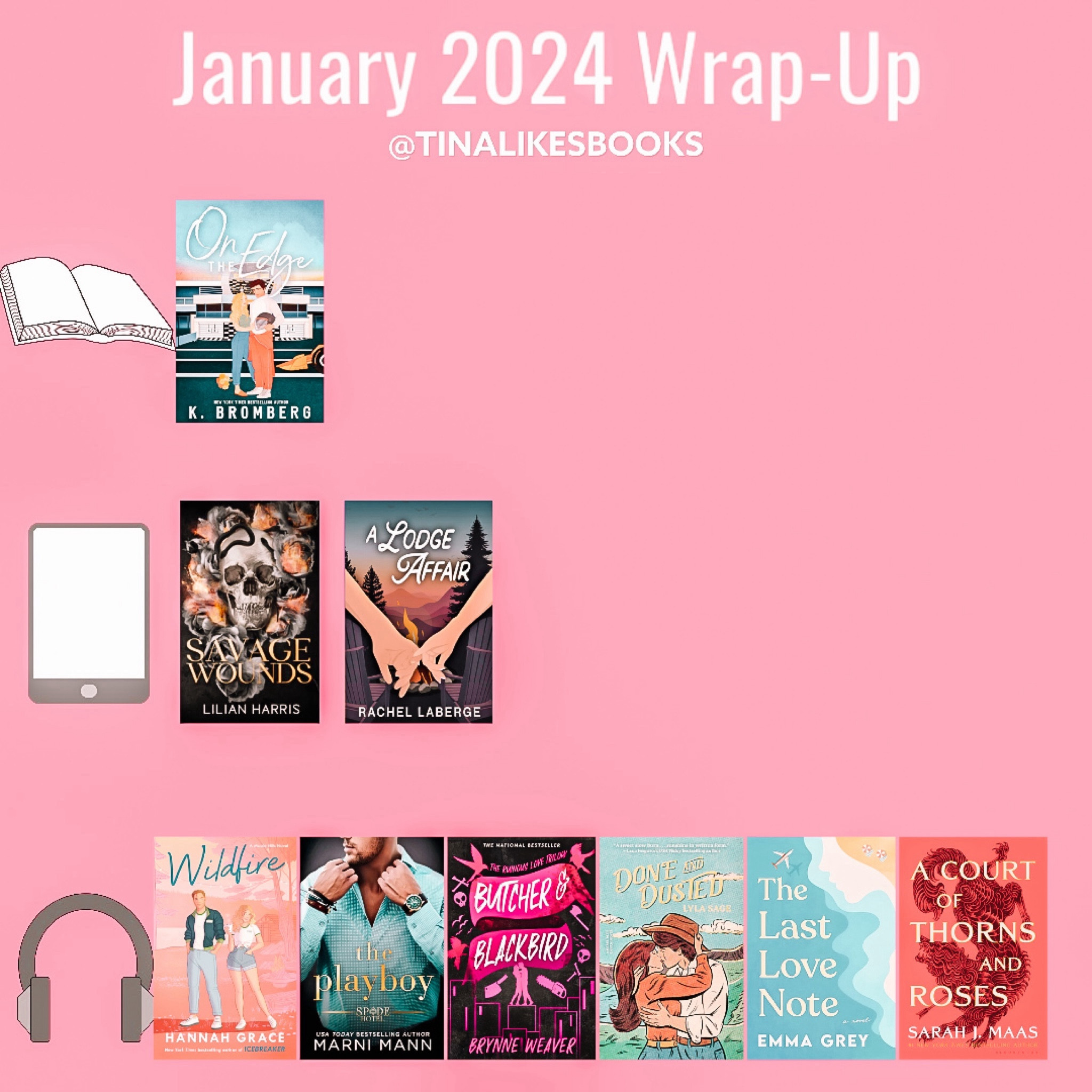 𝐉𝐚𝐧𝐮𝐚𝐫𝐲 𝟐𝟎𝟐𝟒 📚 𝐖𝐫𝐚𝐩-𝐔𝐩​​​​​​​​​​​​​​​​​​​​​​​​
January seriously felt like it had dragged on for some reason. So excited that it is February now! I mainly listened to audiobooks in January as it is just easier to do while multitasking. What is funny is that I have a physical copy of every single audiobook that I listened to. 😅 I guess you can consider the physical books "trophies" on my shelf. 🏆

I’m also a little behind on reviews which I hope to catch up on this weekend. 

Here is what I read/listened to In January:
⭐️⭐️⭐️⭐️⭐️​​​​​​​​​​​​​​​​​​​​​​​​​​​​​​​​​​​​​​​​
◾️Butcher & Blackbird by @brynne_weaver*
◾️The Last Love Note by @emmagreyauthor* 
◾️A Court of Thorn and Roses by @sarahjmaas
📙On the Edge by @kbromberg*

⭐️⭐️⭐️⭐️​​​​​​​​​​​​​​​​​​​​​​​​​​​​​​​​​​​​​​​​.5
📙Savage Wounds by @lilianharrisauthor*

⭐️⭐️⭐️⭐️​​​​​​​​​​​​​​​​​​​​​​​​​​​​​​​​​​​​​​​​
📙A Lodge Affair by @rachellabergeauthor*
📙The Playboy by @marnimann*
◾️Wilfire by @hannahgraceauthor*
◾Done and Dusted by @authorlylasage

📙= on Kindle Unlimited​​​​​​​​​​​​​​​​​​​​​​​​
*= gifted to me ​​​​​​​​(thanks to tagged publishers/PR/authors for the copies!)​​​​​​​​​​​​​​​​​​​​​​​​​​​​​​​​
​​​​​​​​​​​​​​​​​​​​​​​​​​​​​​​​​​​​​​​
💖 I am torn on what book is my favorite for the month as I had so many 5 star books! I can narrow it down to two which are: The Last Love Note and Butcher & Blackbird. I can't stop thinking about those books!!
​
​​​​​​​​​​​​​​​​​​​​​​​​​​​​​​​​​​​​​​​​
❓Have you read any of these books or are any on your TBR?
.
.
.
.
.
#tinalikesbooks #bookstagram #booksbooksbooks #bookstagrammer #booktok #bookinfluencer #bookfluencer #bookreviews #bookreviewer #romancebooklover #bookaesthetic #pinkaesthetic #LTKbooks #wrapup #januarywrapup #newreleases #spicybooks #steamybooks #romcom #acotar
