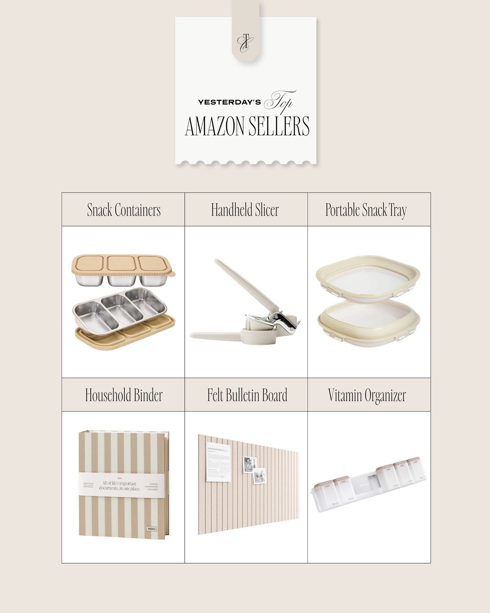 Yesterday’s top Amazon sellers 

Amazon finds, amazon favorites, Amazon must haves, Amazon home 

#LTKHome