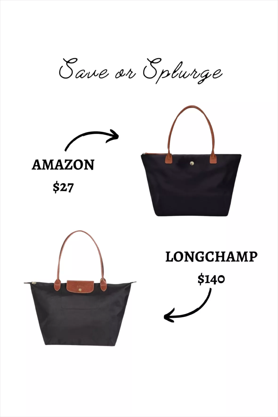 Longchamp totes Size Chart