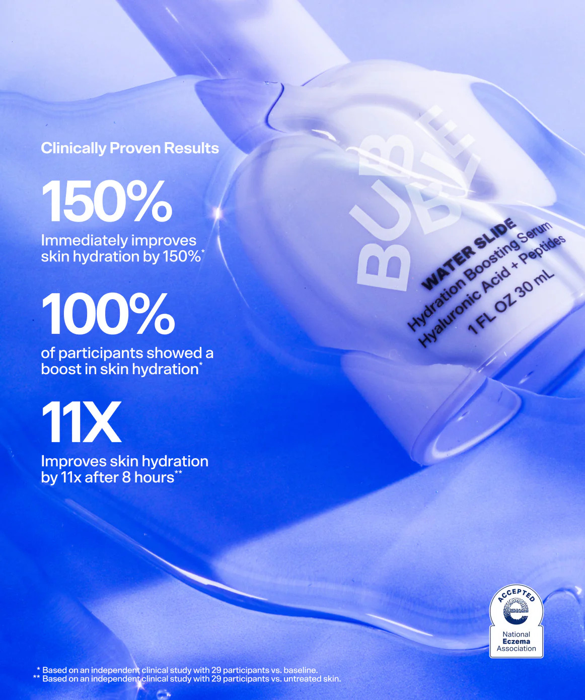 Water Slide | Bubble Skincare