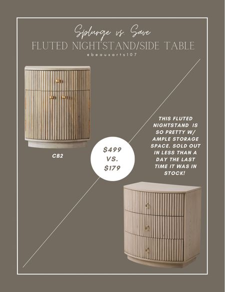 Shop this beautiful fluted nightstand / side table look for less deal! 

#LTKhome #LTKstyletip #LTKsalealert