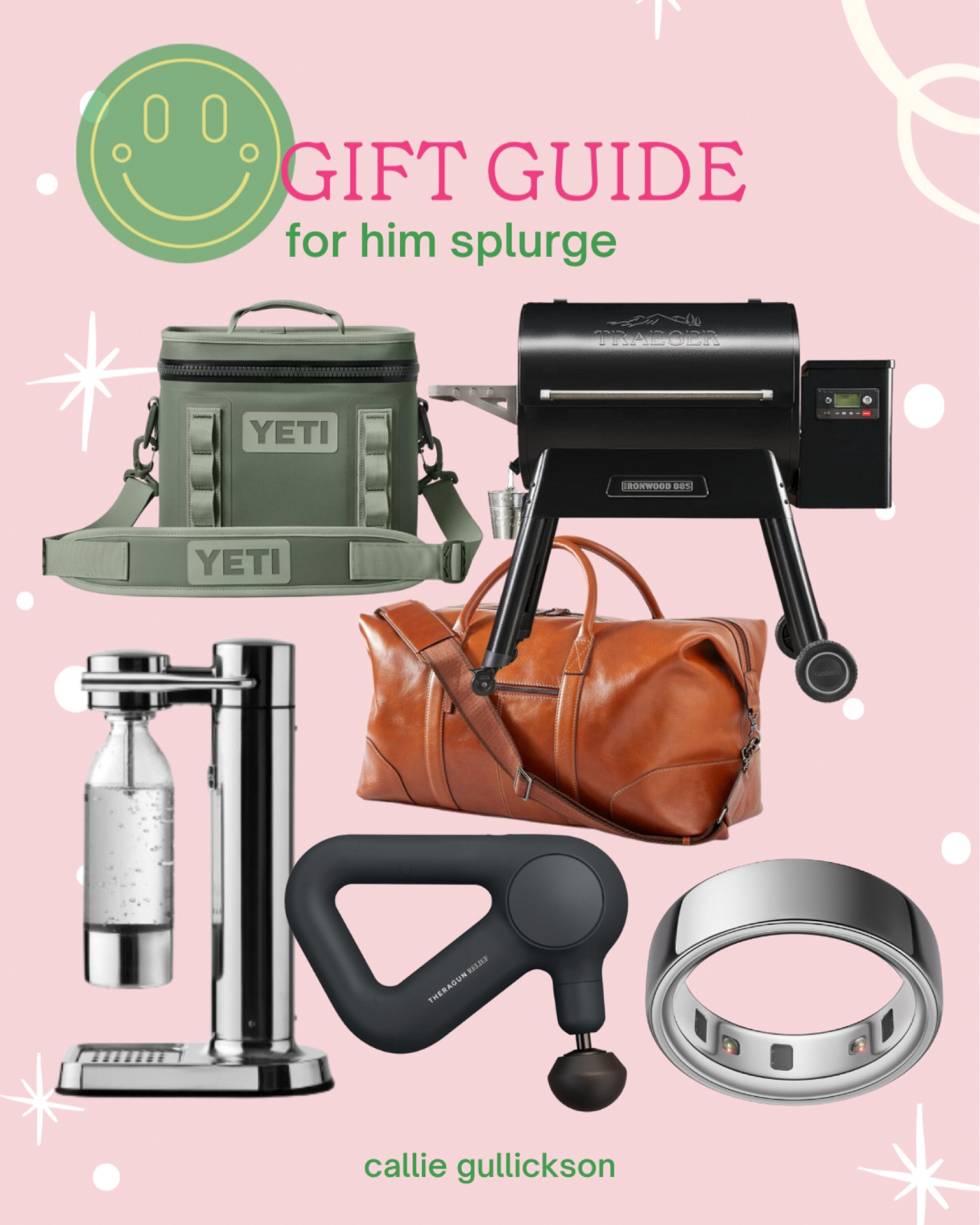 Gift guide for him, splurge!

#LTKMens #LTKGiftGuide #LTKHoliday