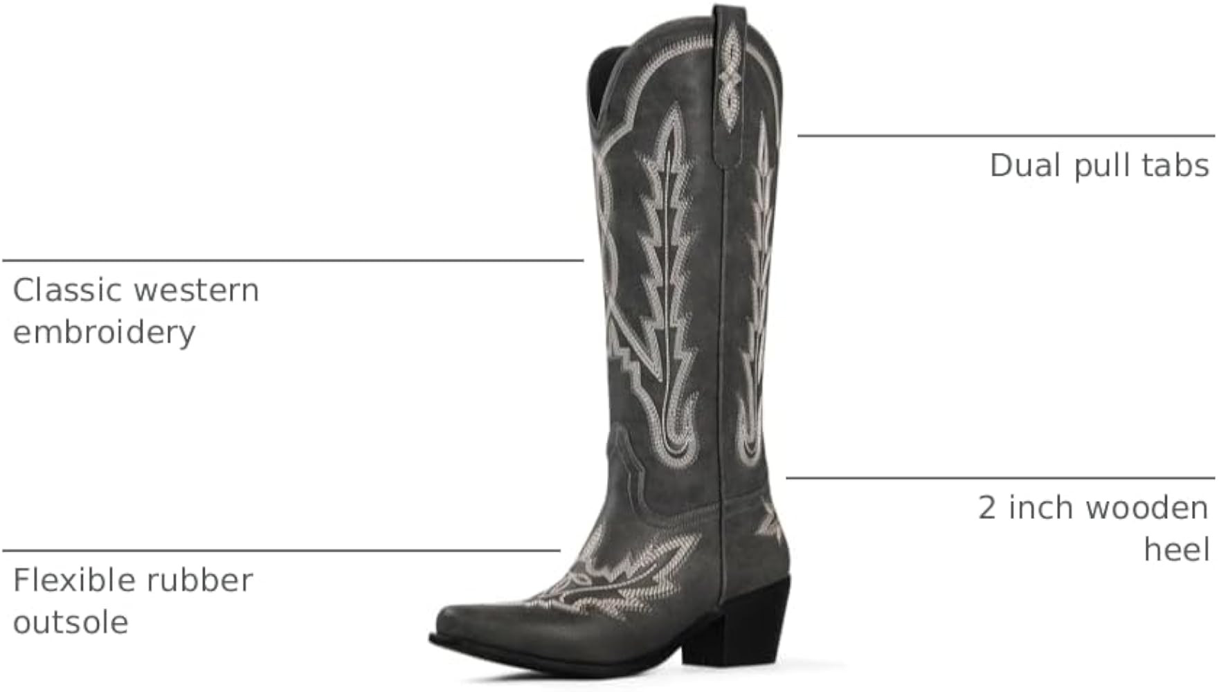 Cowboy Boots for Women Knee High Cowgirl Boots with Classic Embroidered Pull On Pointed Toe Chunk... | Amazon (US)
