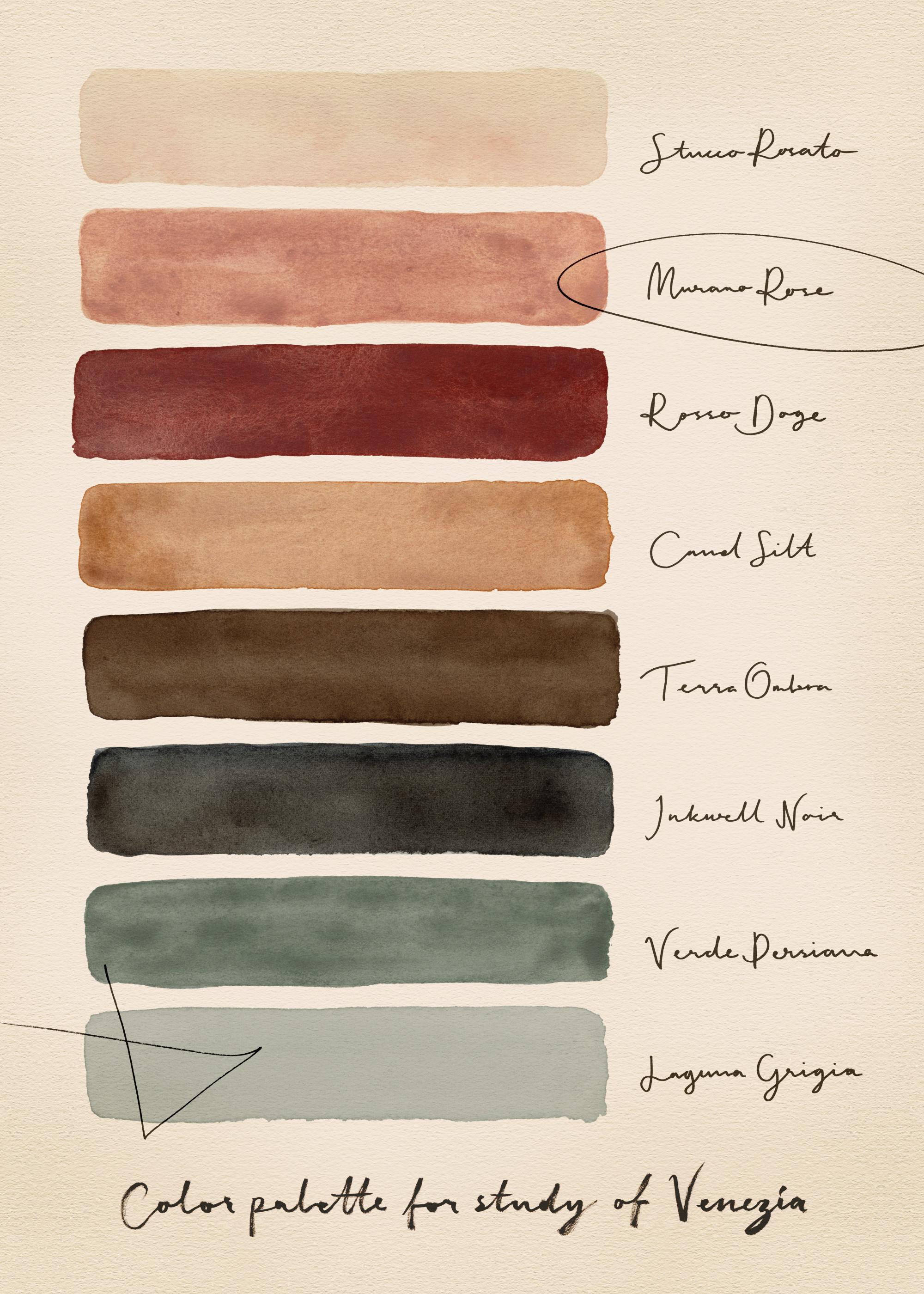 Palette for Study of Venice Print | Desenio