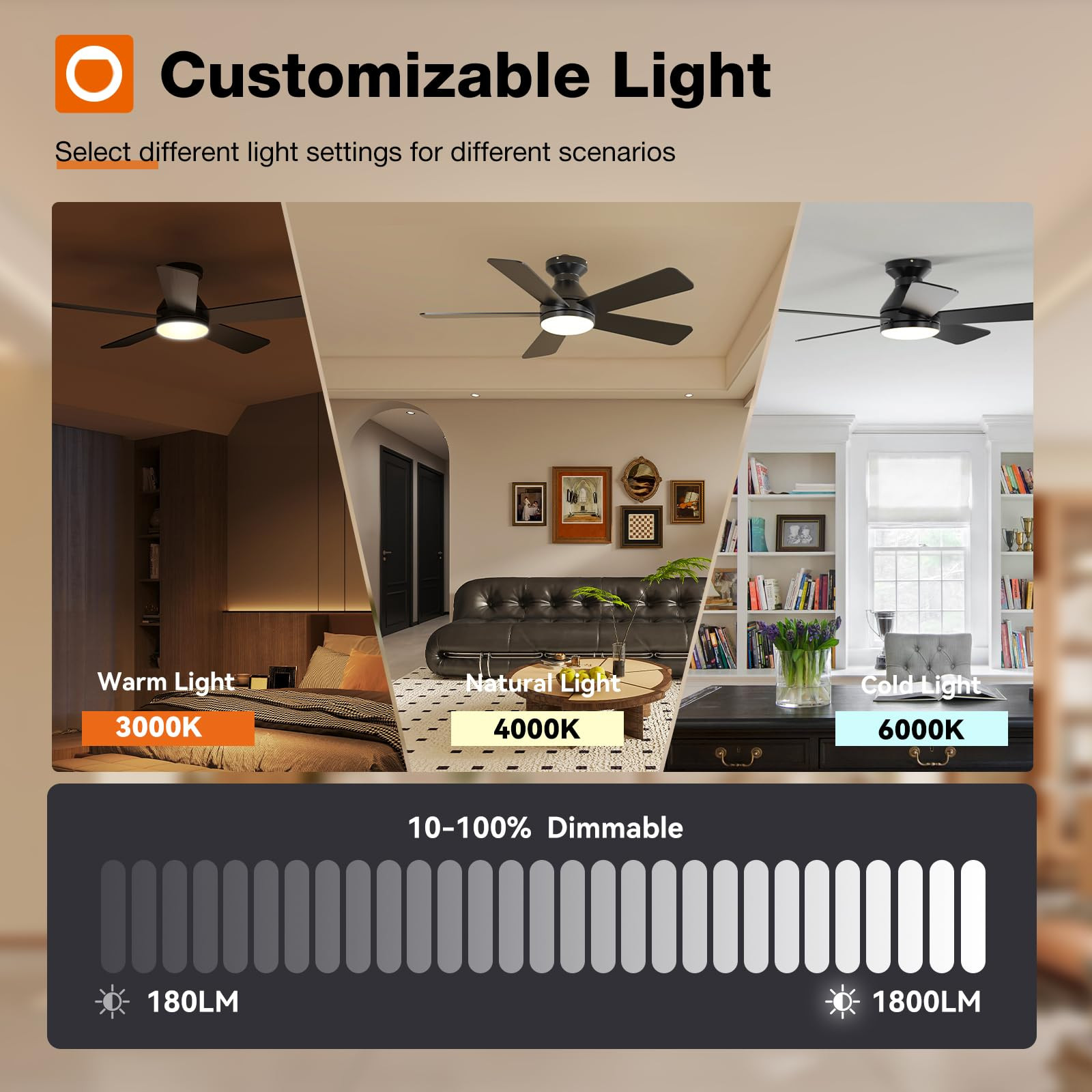 addlon Ceiling Fans with Lights, 42 Inch Low Profile Ceiling Fan with Light and Remote Control, F... | Amazon (US)