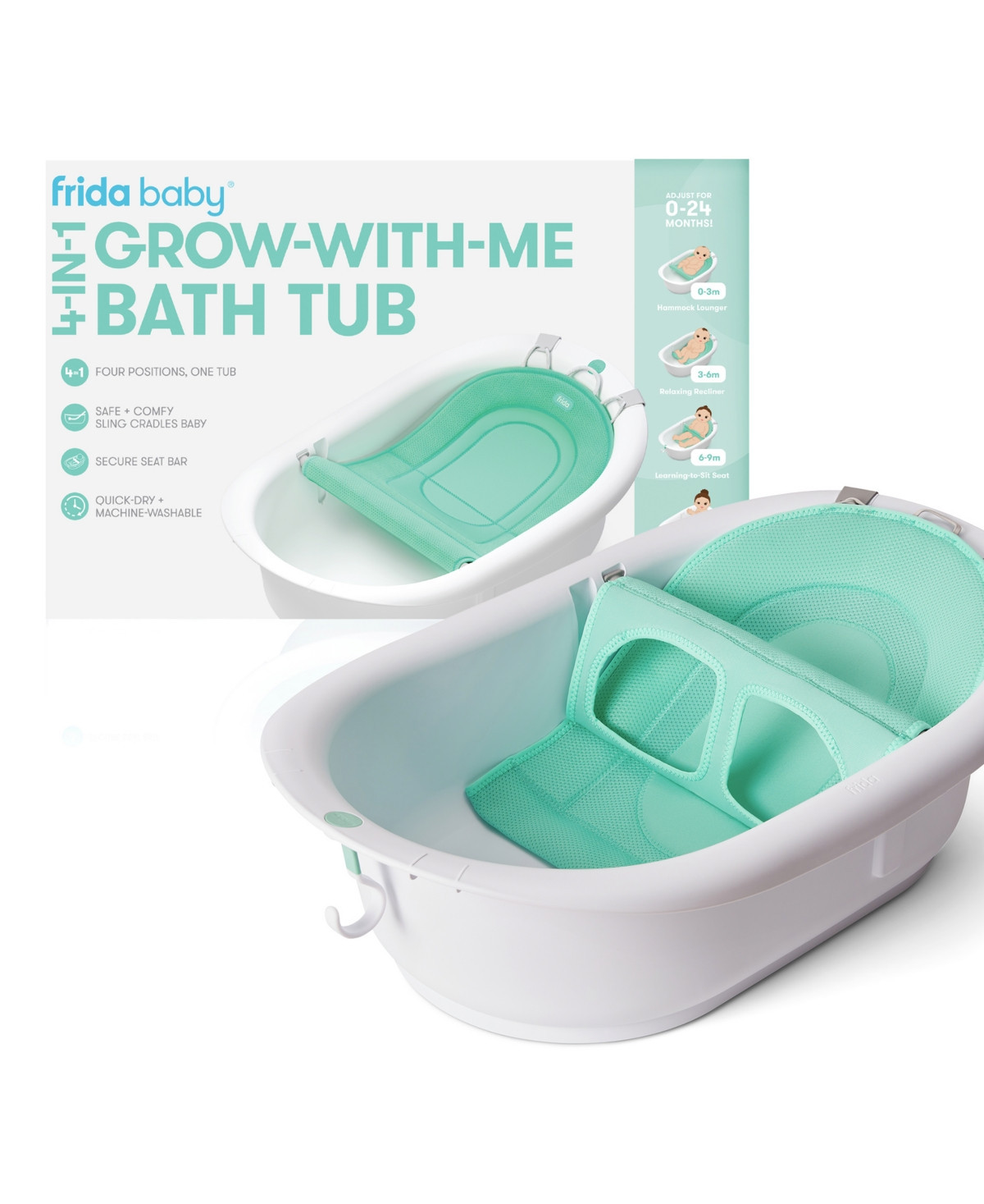 Frida Baby 4-in-1 Grow-With-Me Bath Tub - White | Macy's