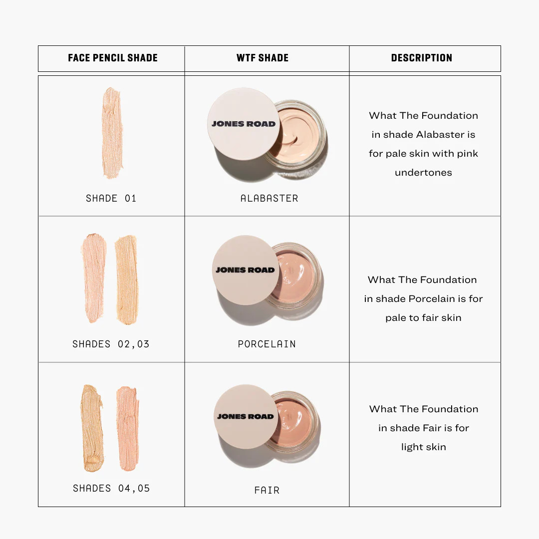 What The Foundation | Jones Road Beauty