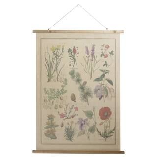 Flowers Linen Wall Banner by Ashland® | Michaels Stores