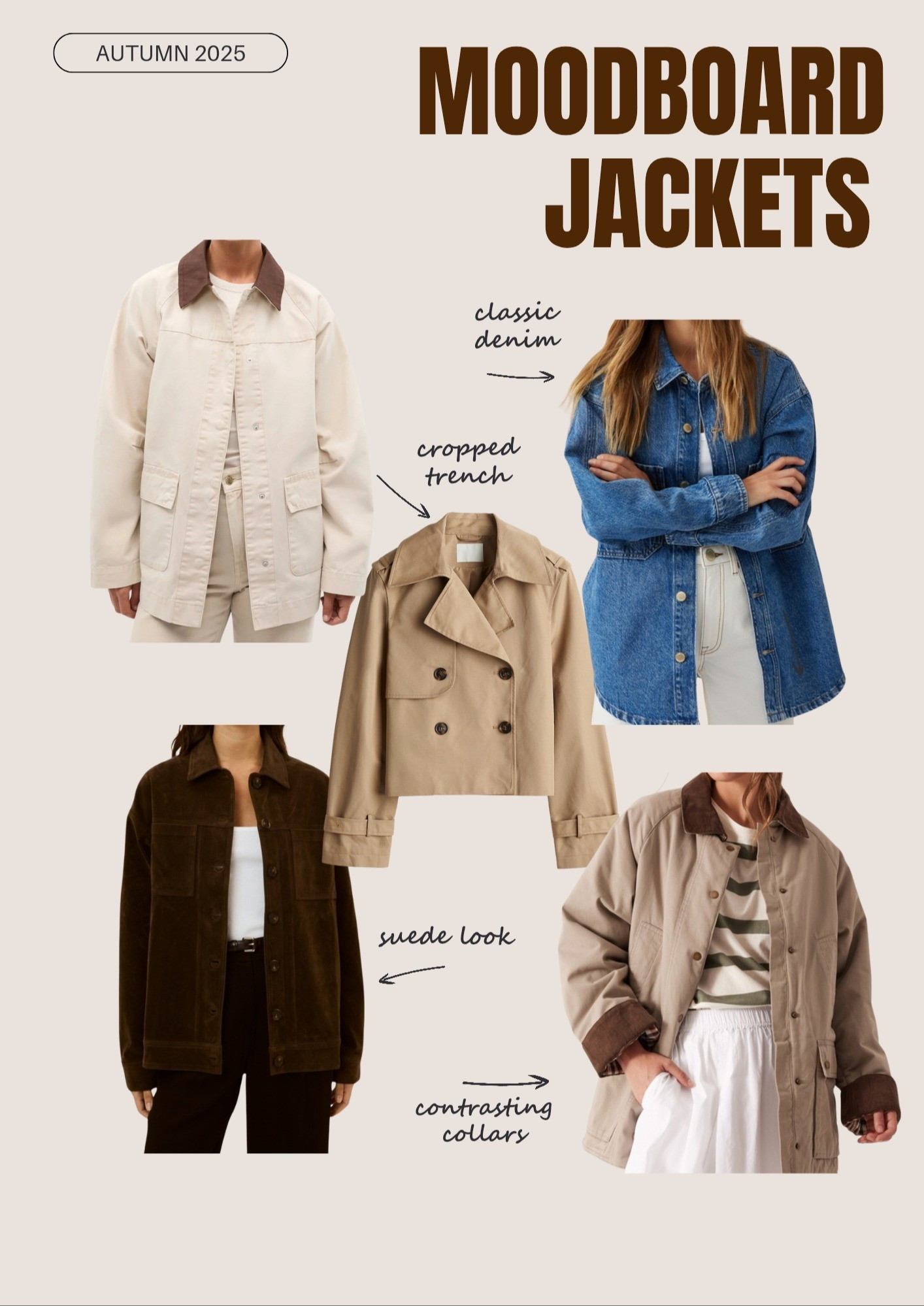 Autumn jacket wishlist ✨️ 

#LTKaustralia #LTKmodest #LTKstyletip