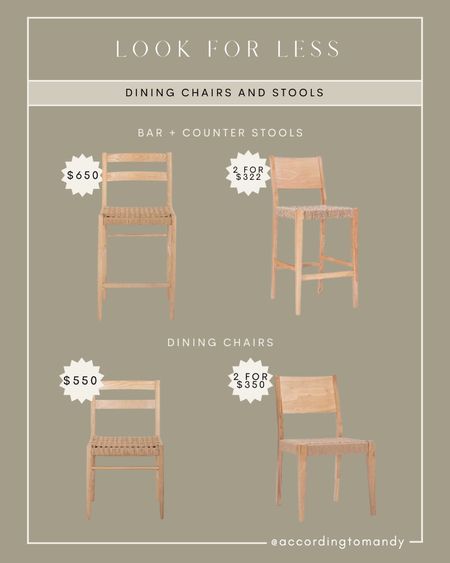 Look for less: dining chairs and bar / counter stools

Amazon finds, Amazon furniture, McGee and co , budget friendly, dupe 

#LTKsalealert #LTKFind #LTKhome