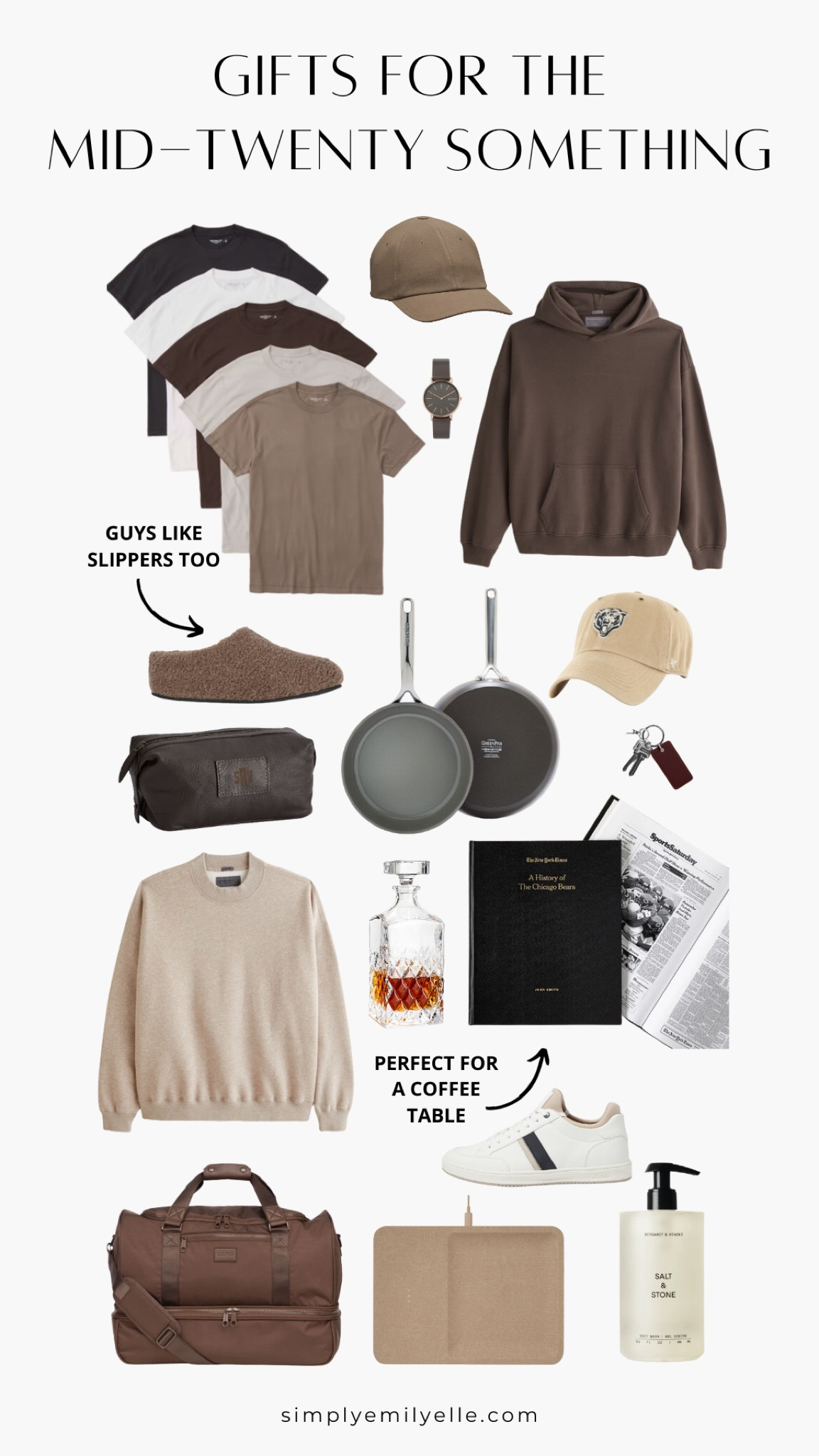 Gifts for him, gift ideas for him, gifts for guys, gift ideas for guys, gifts for men, gifts for brother, gift ideas for brother, gifts for boyfriend, gift ideas for boyfriend, boyfriend gift guide

#LTKHoliday #LTKHolidaySale #LTKGiftGuide